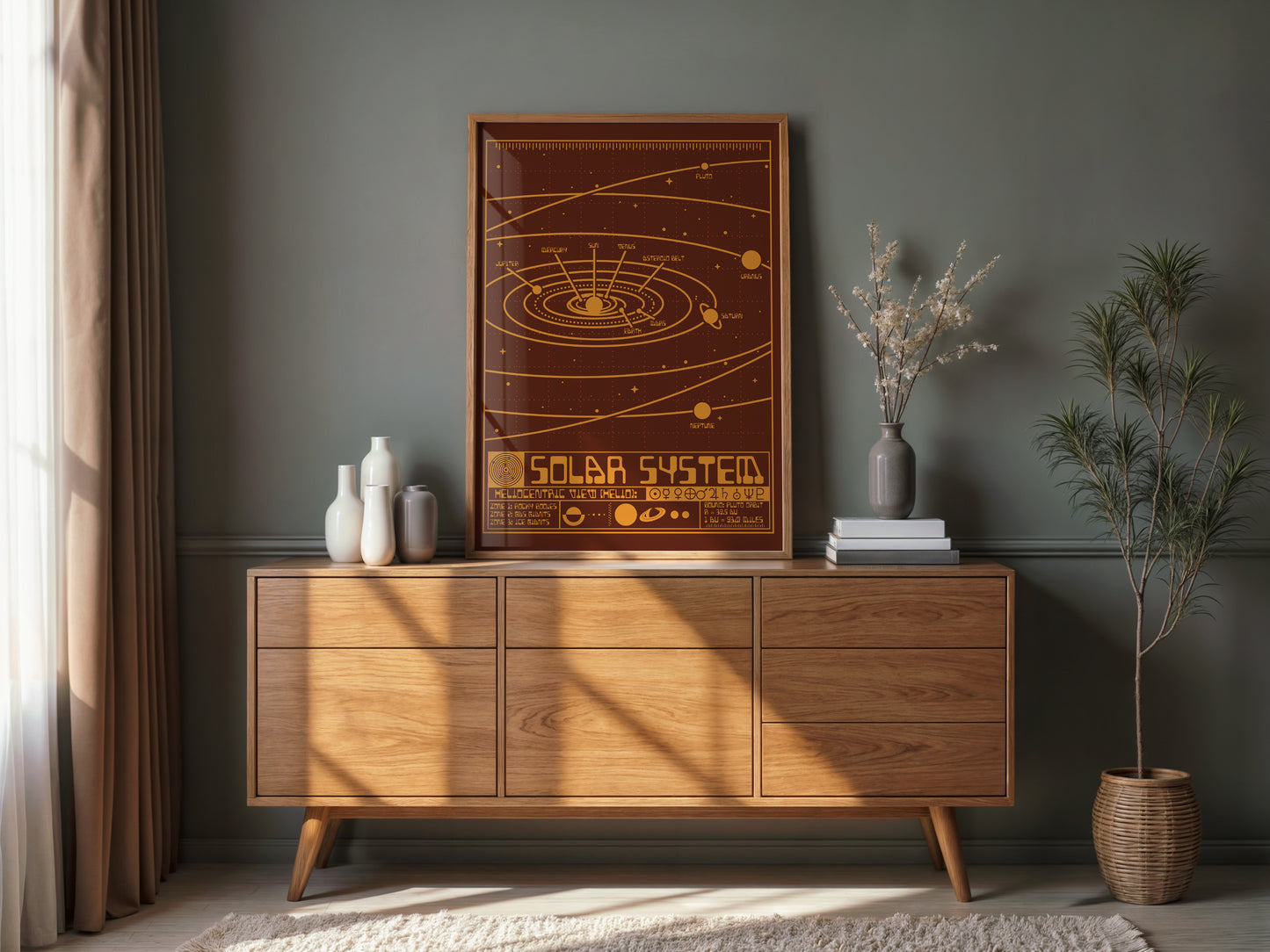 Retro Solar System CRT Space Display Poster